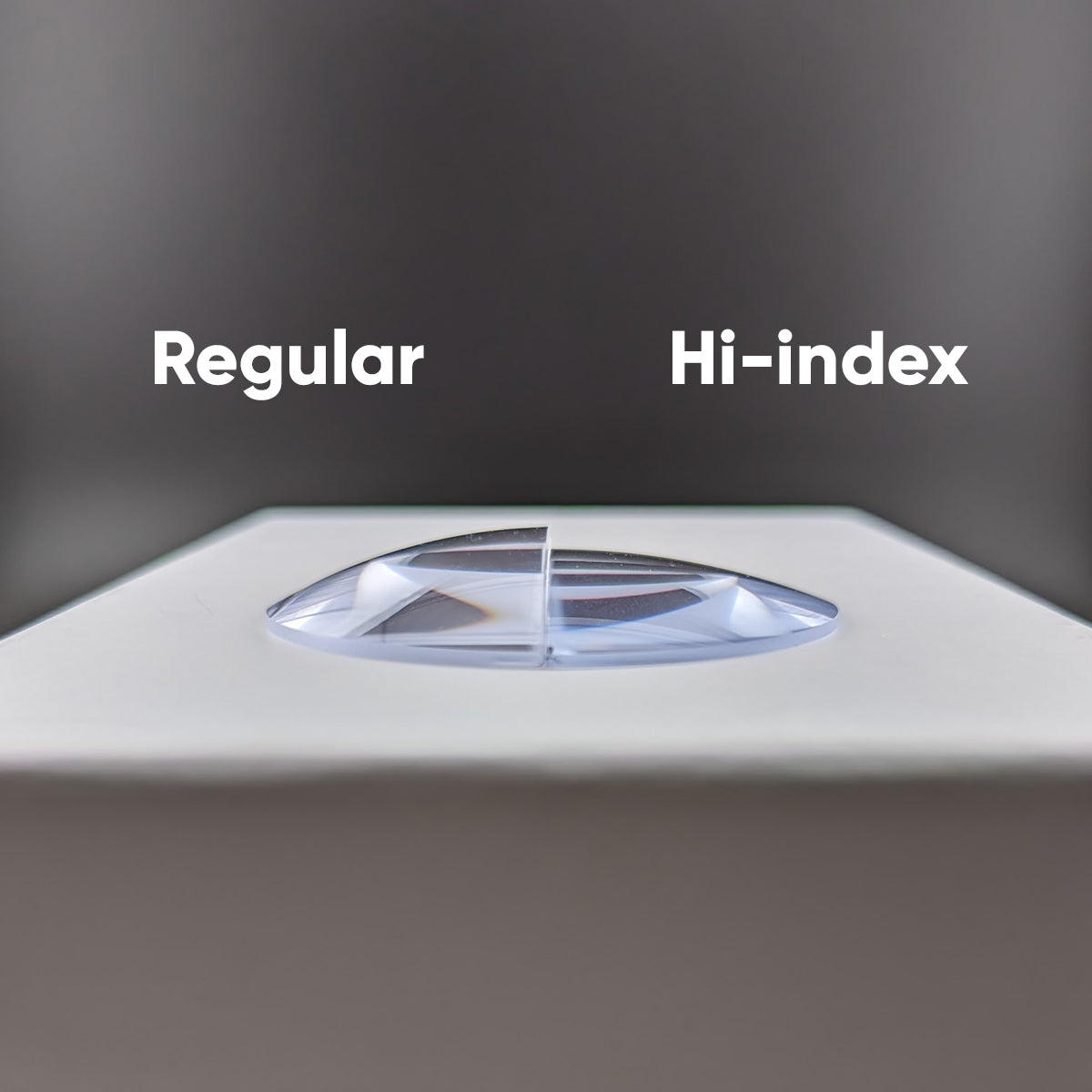 Hi Index
